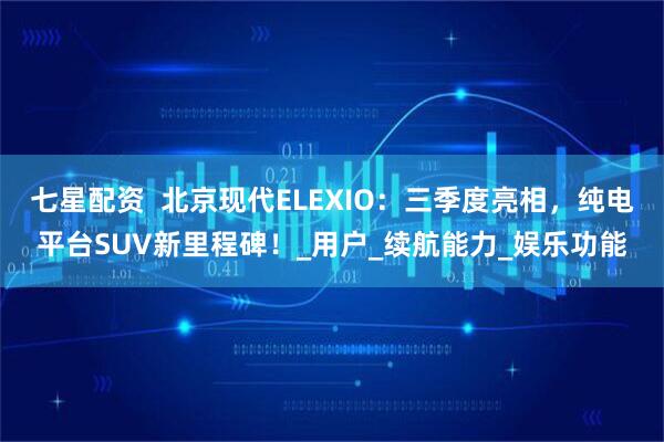 七星配资  北京现代ELEXIO：三季度亮相，纯电平台SUV新里程碑！_用户_续航能力_娱乐功能