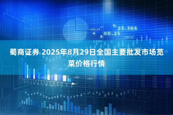 蜀商证券 2025年8月29日全国主要批发市场苋菜价格行情